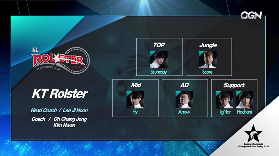 LCK Mùa Xuân 2016