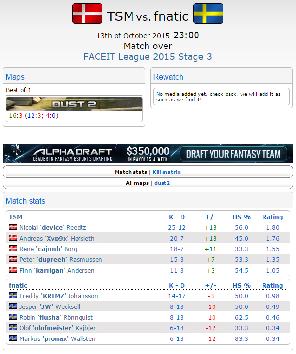 FACEIT League 2015 Stage 3 khu vực Châu Âu