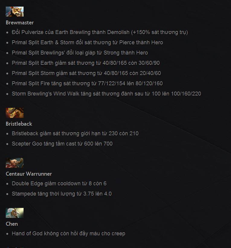 Dota 2 phiên bản 6.87