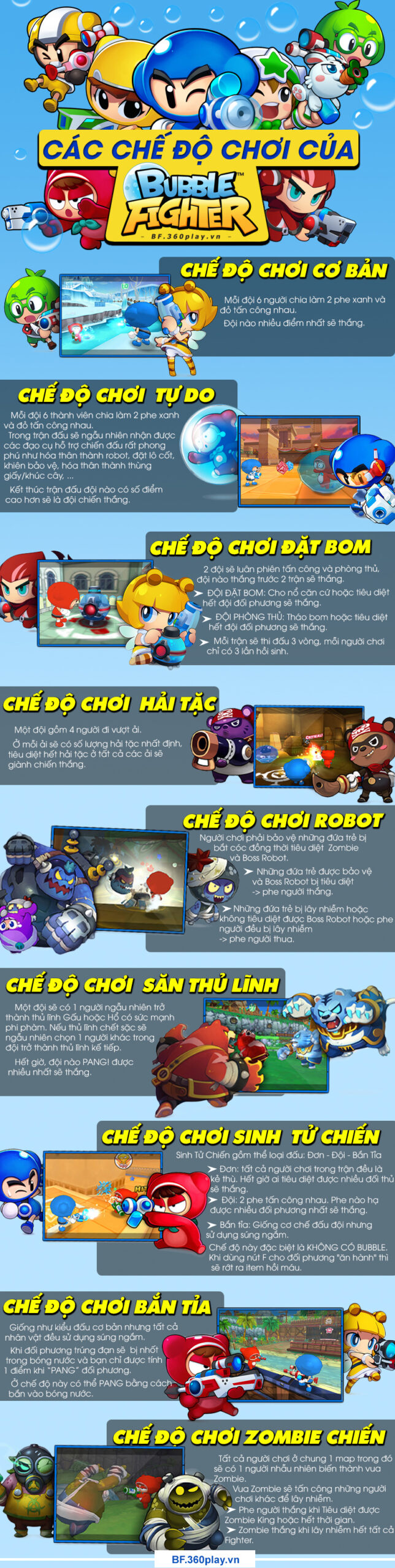 Tìm hiểu các chế độ chơi trong BF Online
