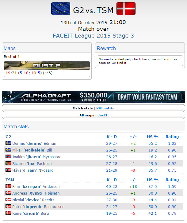 FACEIT League 2015 Stage 3 khu vực Châu Âu