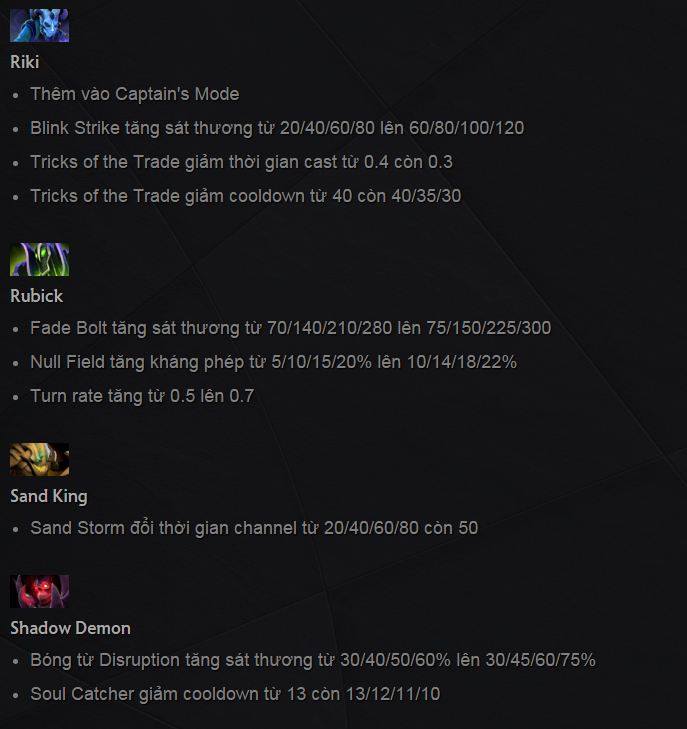 Dota 2 phiên bản 6.87