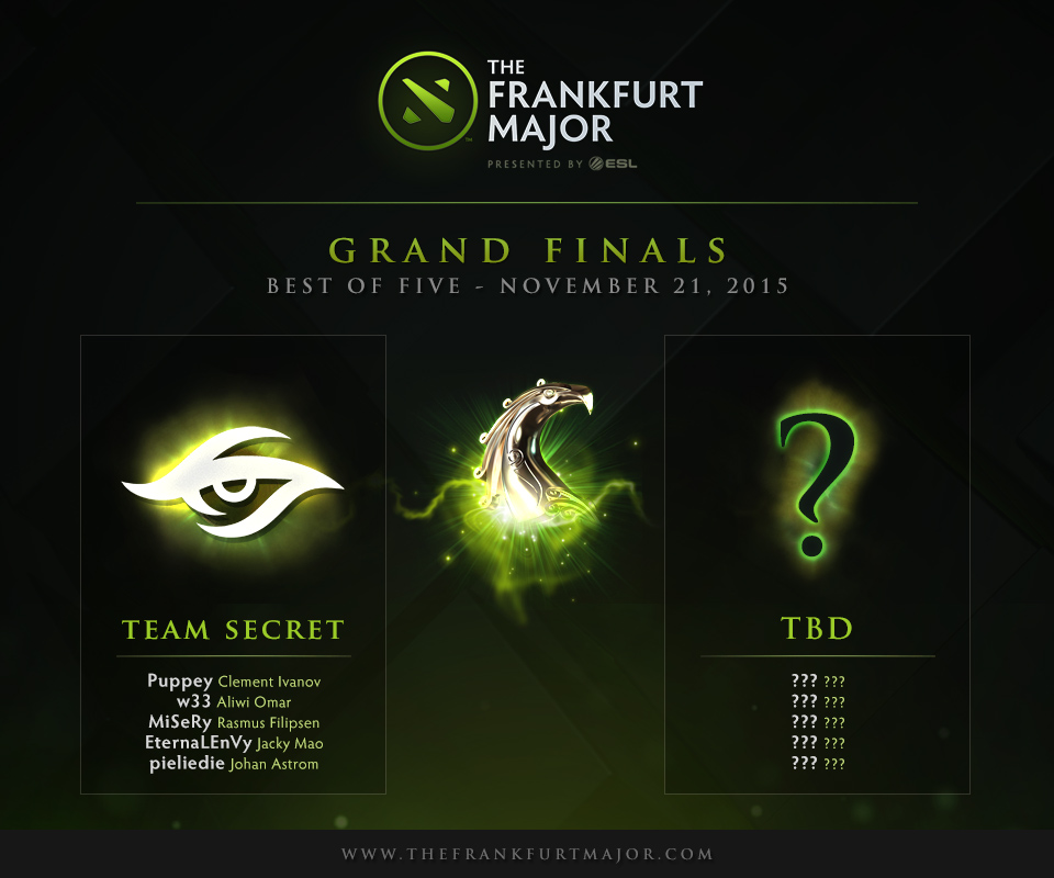 Team Secret vào chung kết Frankfurt Major 2015