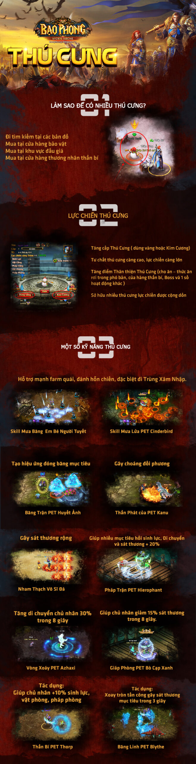 webgame Bạo Phong
