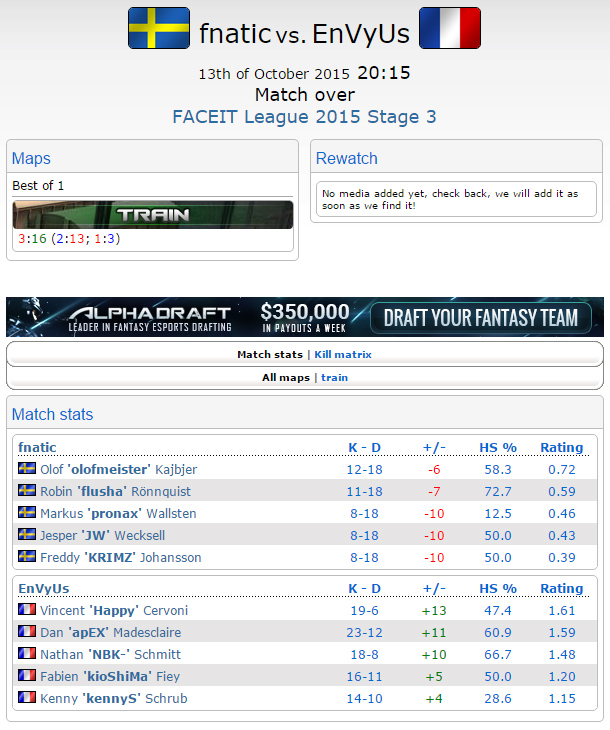 FACEIT League 2015 Stage 3 khu vực Châu Âu