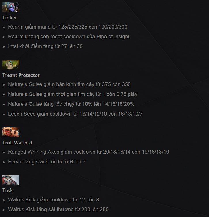 Dota 2 phiên bản 6.87