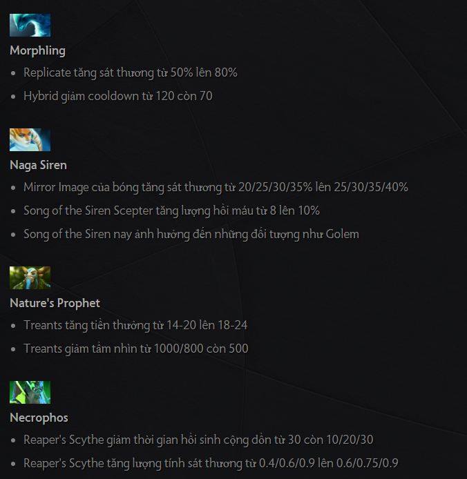 Dota 2 phiên bản 6.87
