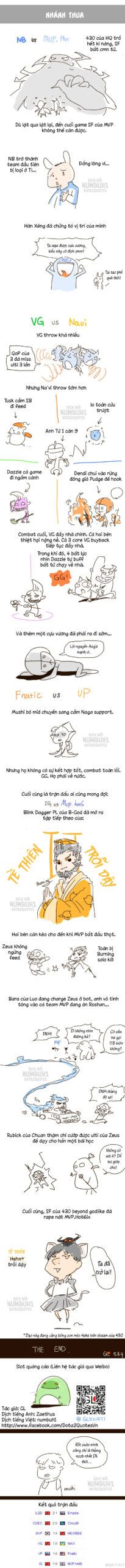truyen tranh GL