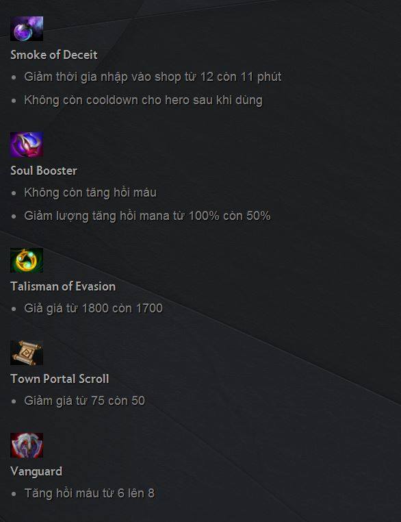 Dota 2 phiên bản 6.87