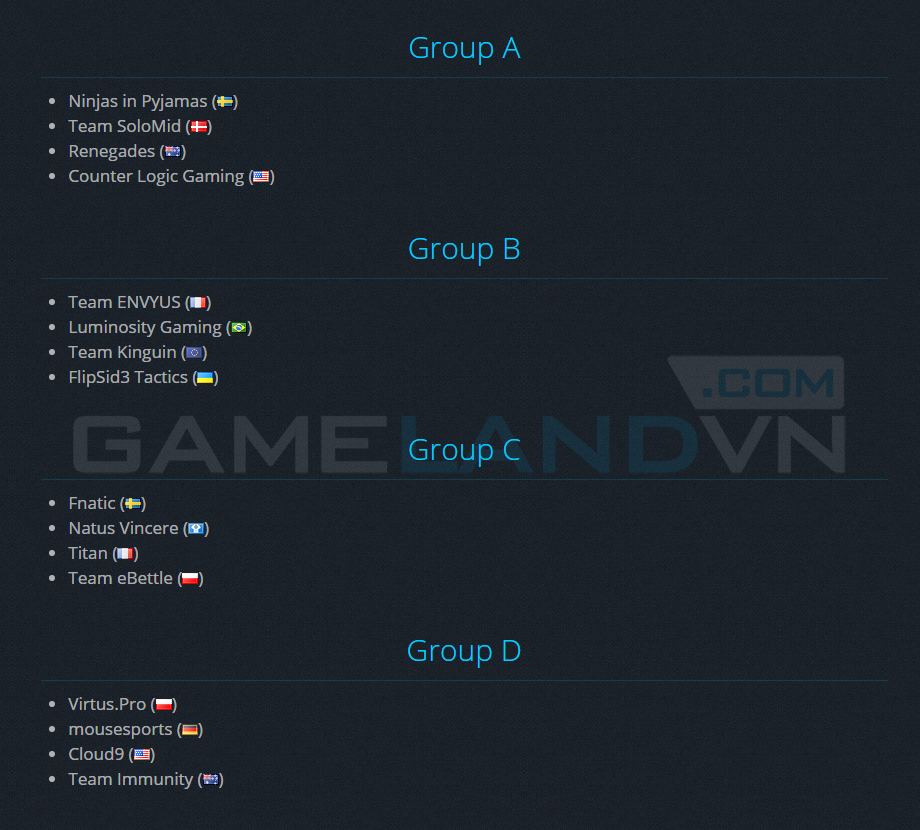 ESL One Cologne 2015