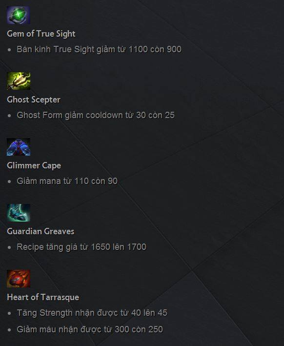 Dota 2 phiên bản 6.87
