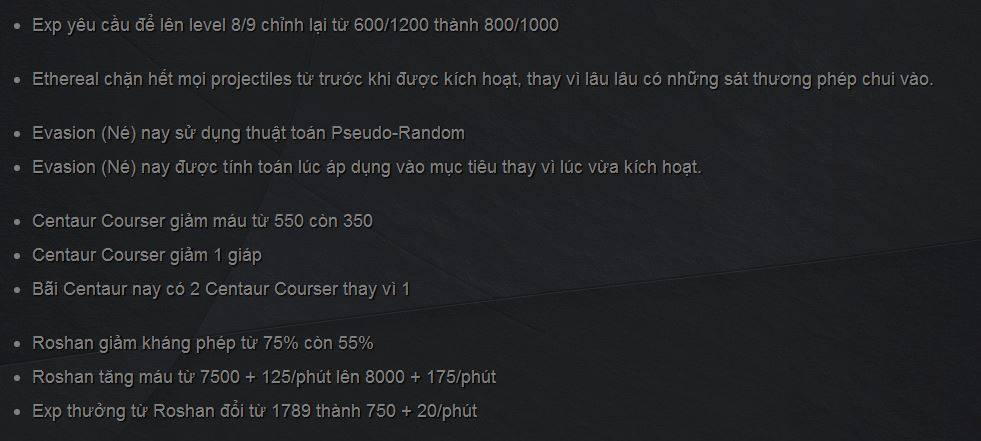 Dota 2 phiên bản 6.87