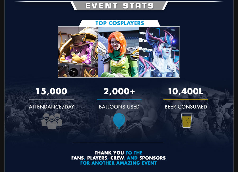 esl one frankfurt 2015