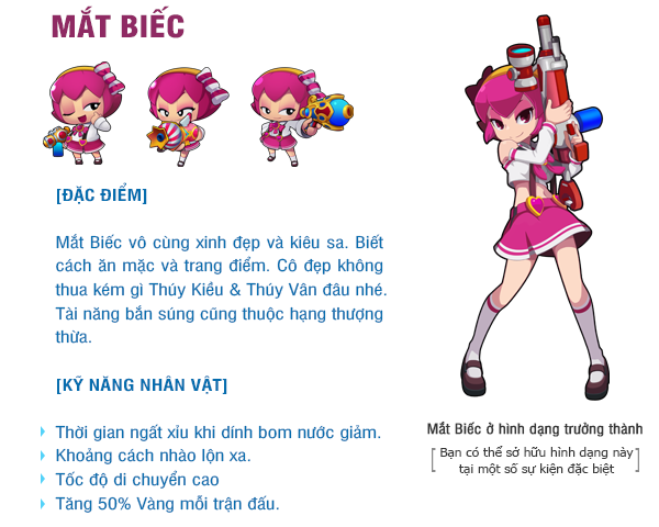 Tìm hiểu các nhân vật trong Bubble Fighter - BF Online