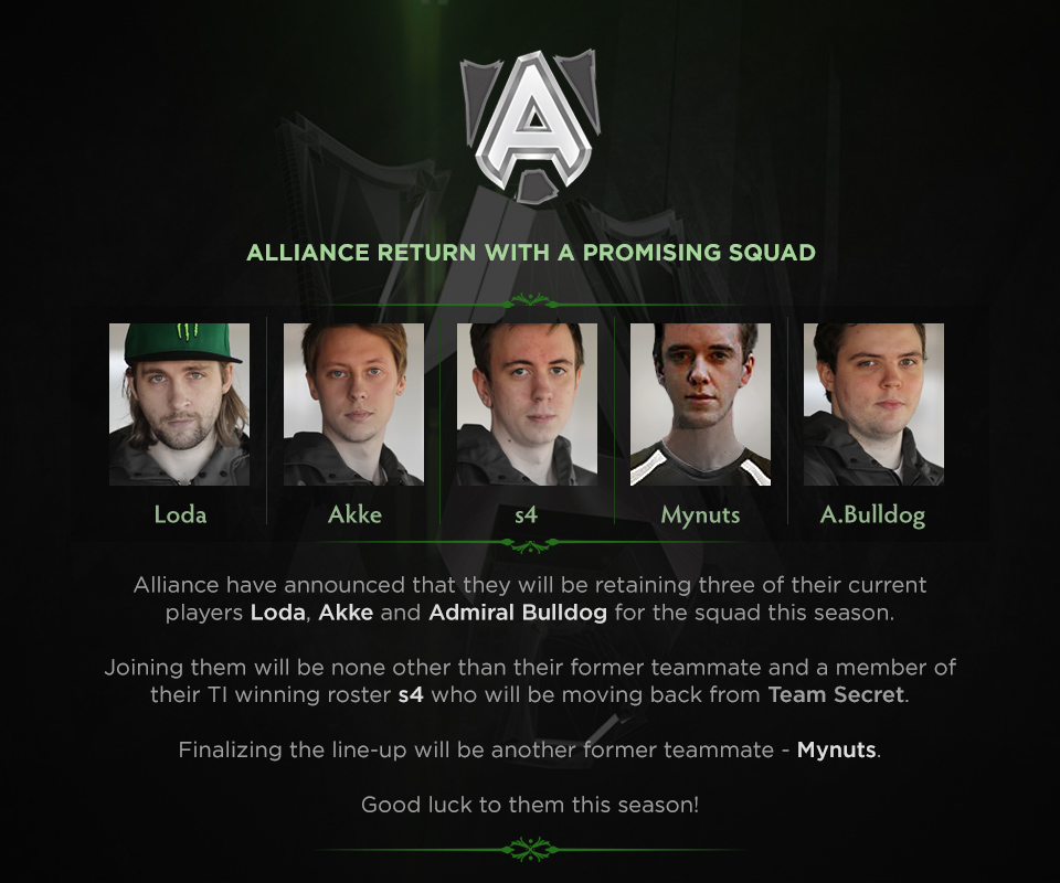 Alliance Dota 2