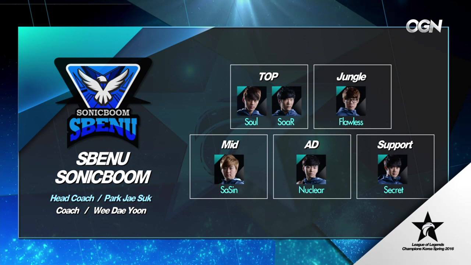 LCK Mùa Xuân 2016