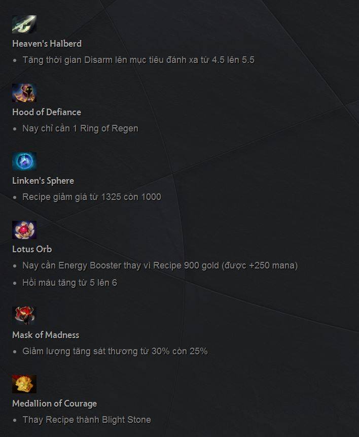 Dota 2 phiên bản 6.87