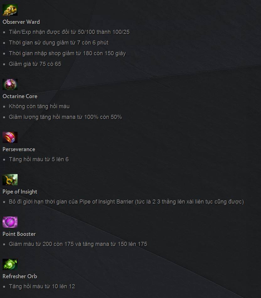 Dota 2 phiên bản 6.87