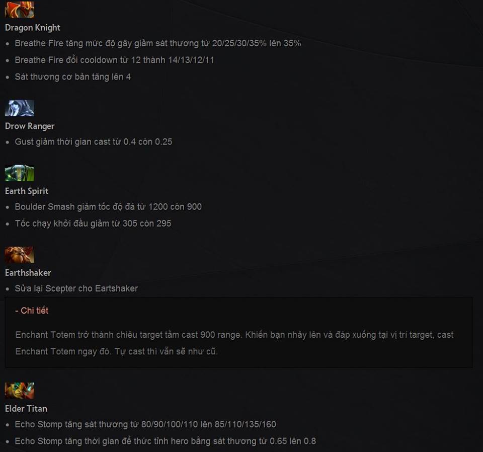 Dota 2 phiên bản 6.87