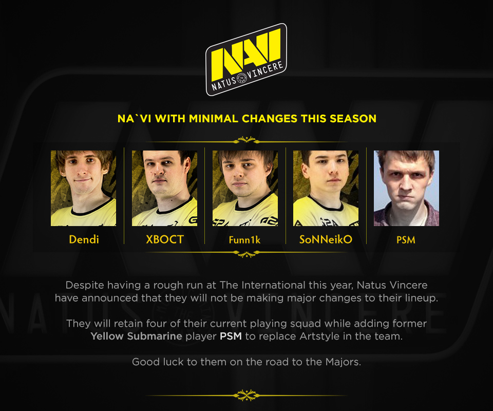 Natus Vincere Dota 2