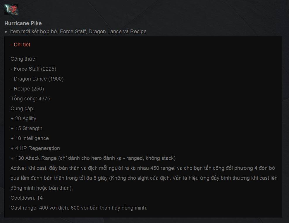 Dota 2 phiên bản 6.87