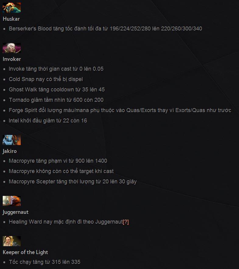 Dota 2 phiên bản 6.87