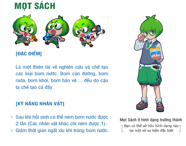 Tìm hiểu các nhân vật trong Bubble Fighter - BF Online