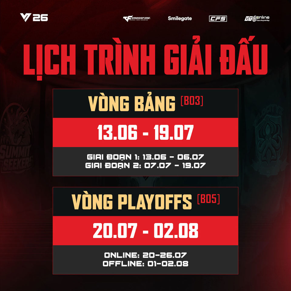 CFVL 2026 Mùa 2 khởi tranh với 180.000 USD giải thưởng