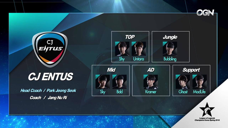 LCK Mùa Xuân 2016