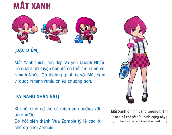 Tìm hiểu các nhân vật trong Bubble Fighter - BF Online