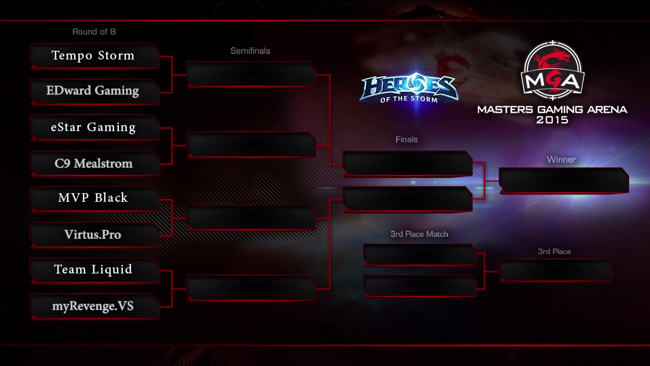 Master Gaming Arena 2015