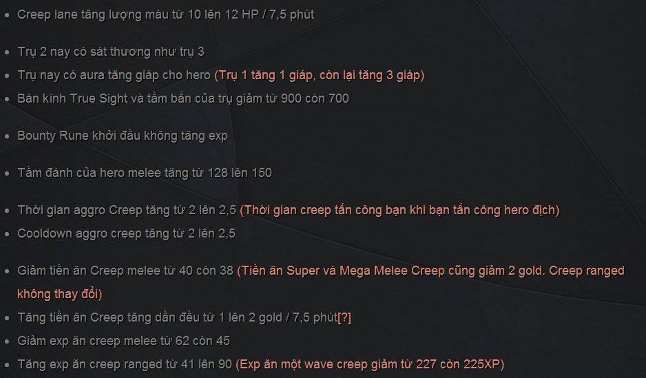 Dota 2 phiên bản 6.87