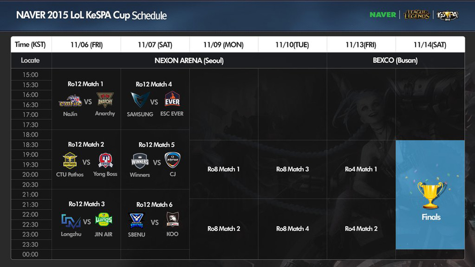 LoL KeSPA Cup 2015 khởi tranh vào ngày 06/11