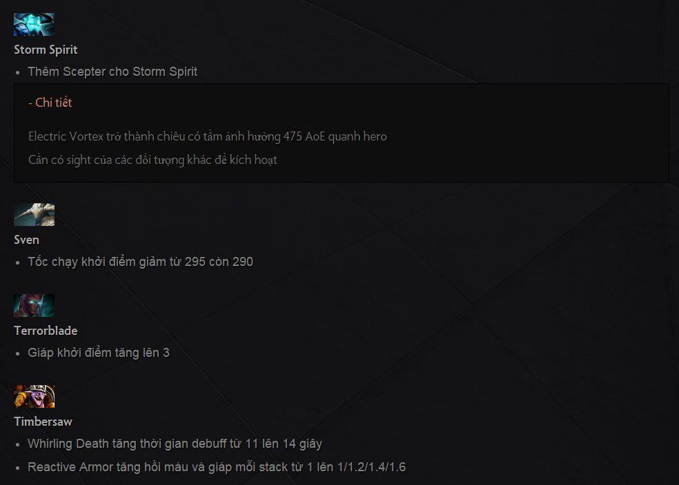 Dota 2 phiên bản 6.87