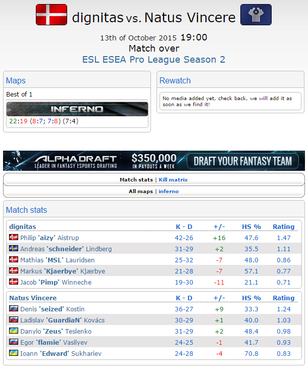 ESL ESEA Pro League Season 2 khu vực Châu Âu