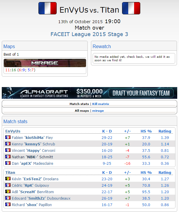 FACEIT League 2015 Stage 3 khu vực Châu Âu