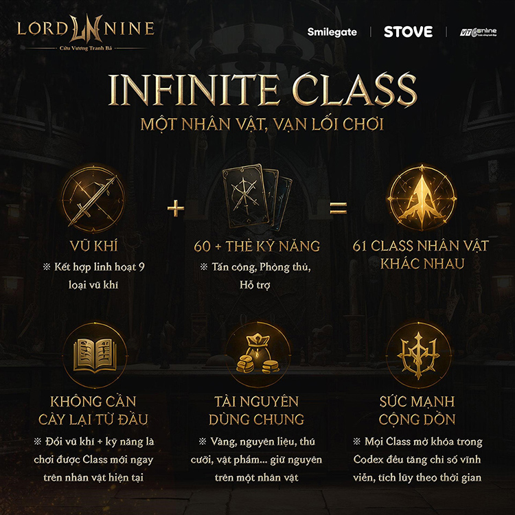 Hệ thống Infinite Class