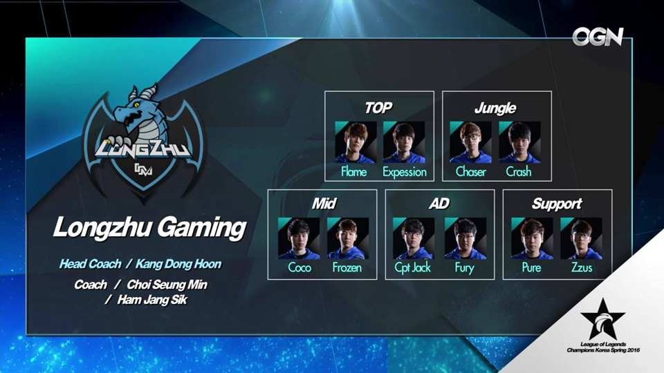 LCK Mùa Xuân 2016