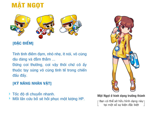 Tìm hiểu các nhân vật trong Bubble Fighter - BF Online