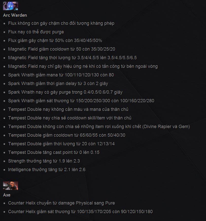 Dota 2 phiên bản 6.87