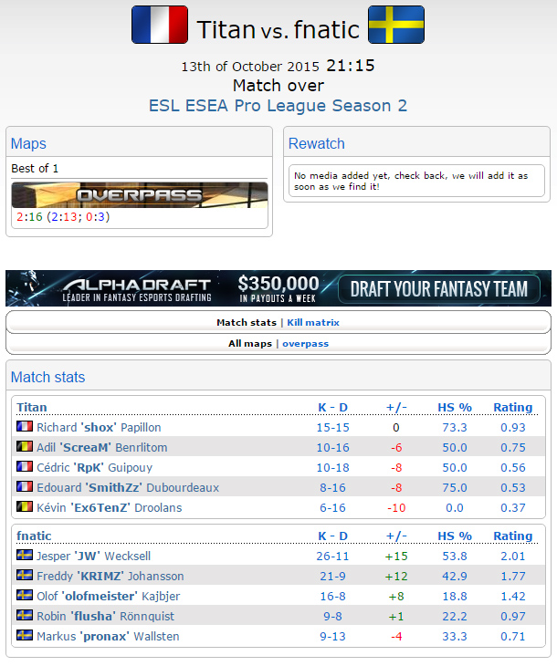 ESL ESEA Pro League Season 2 khu vực Châu Âu