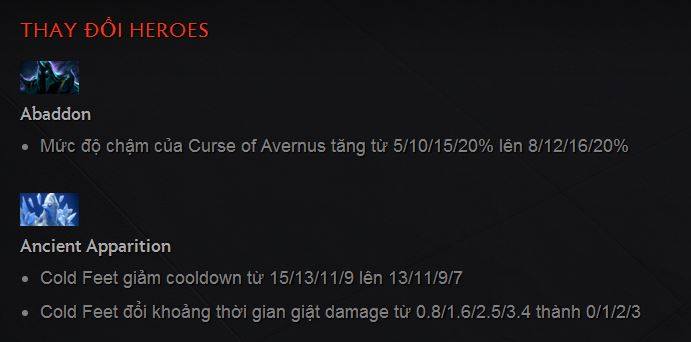 Dota 2 phiên bản 6.87