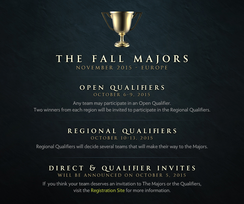 dota majors