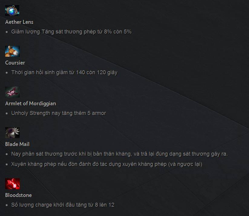 Dota 2 phiên bản 6.87