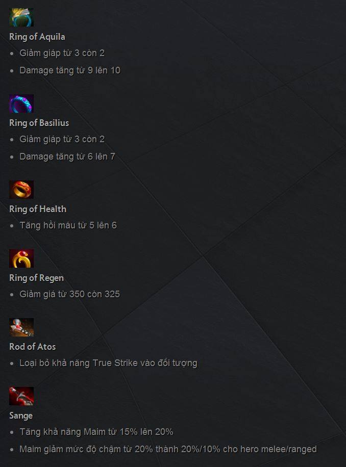 Dota 2 phiên bản 6.87