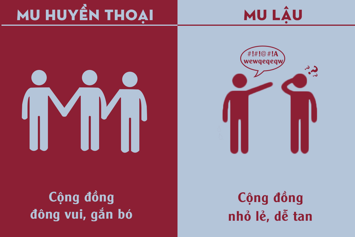 MU VNG