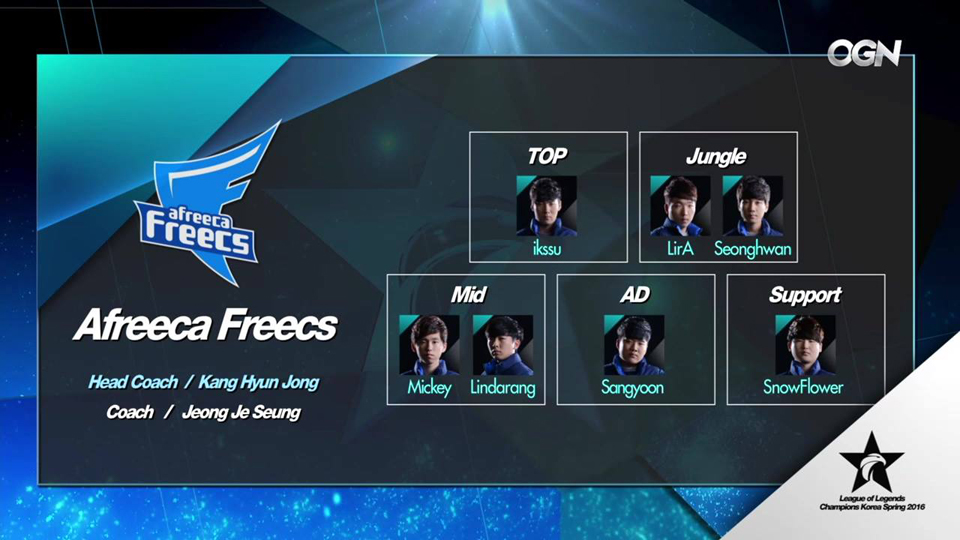 LCK Mùa Xuân 2016