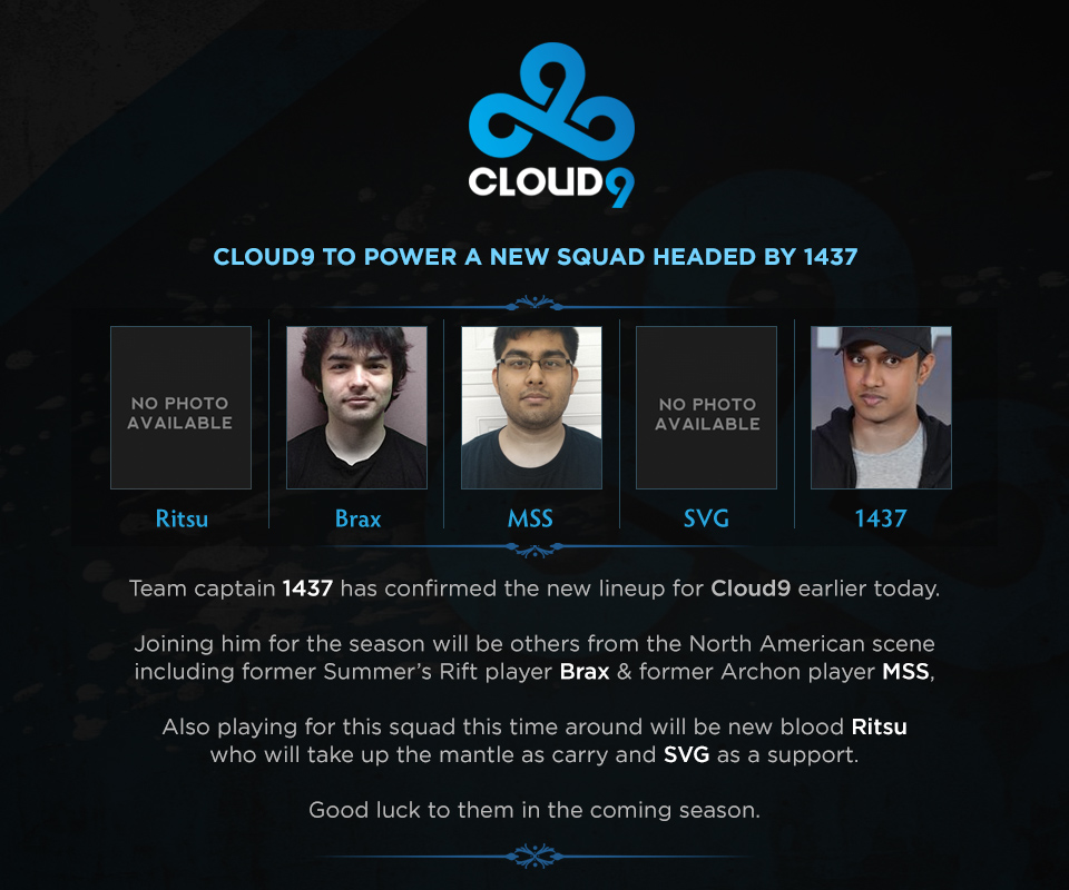 Cloud9 Dota 2