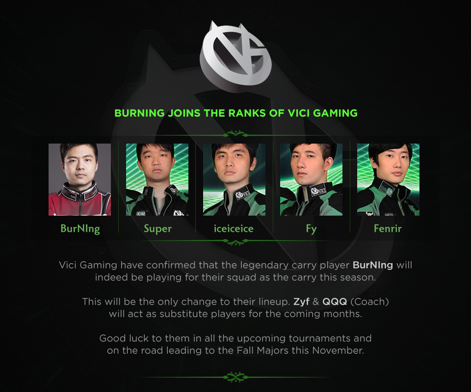 Vici Gaming