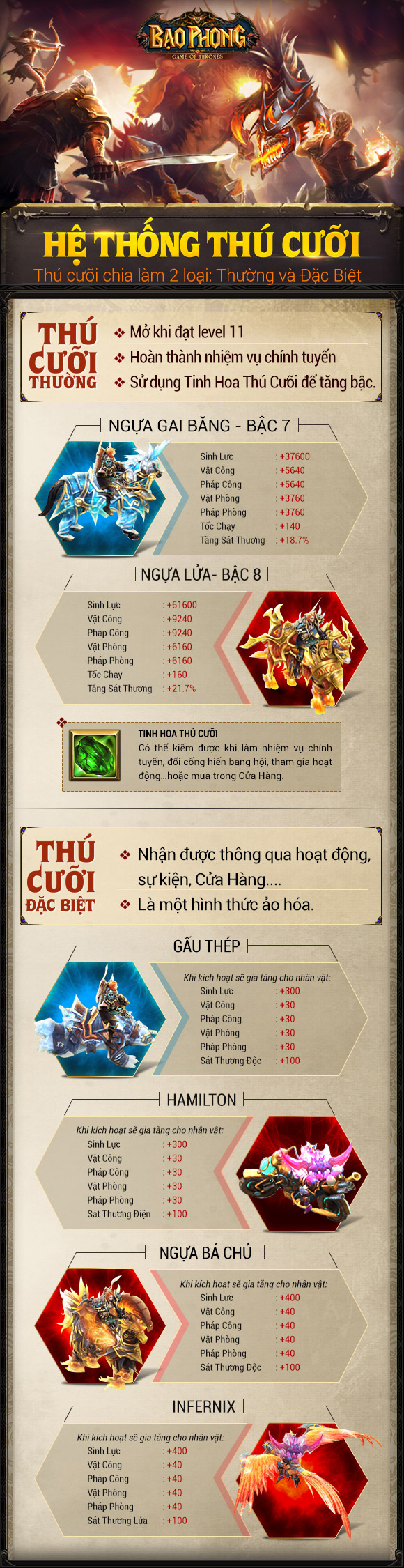webgame bao phong